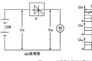 電動叉車直流串勵電動機的調速控制——調壓變流調速