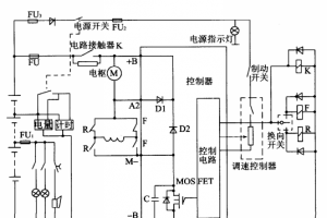 新牛頓叉車電動(dòng)堆高車專用柯蒂調(diào)速控制器